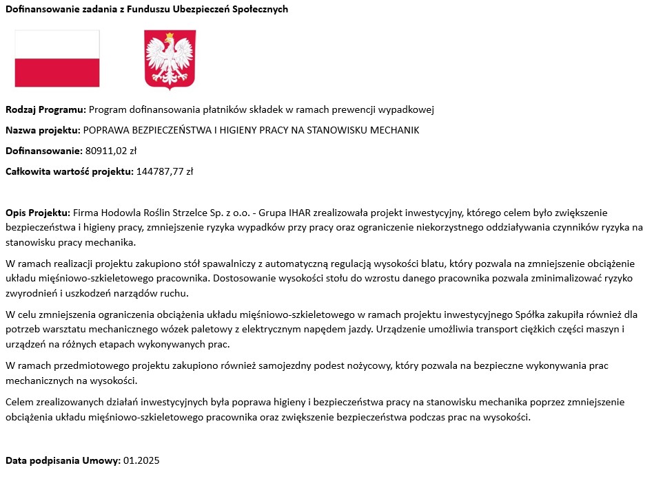 Dofinansowanie zadania z Funduszu Ubezpieczewń Społecznych