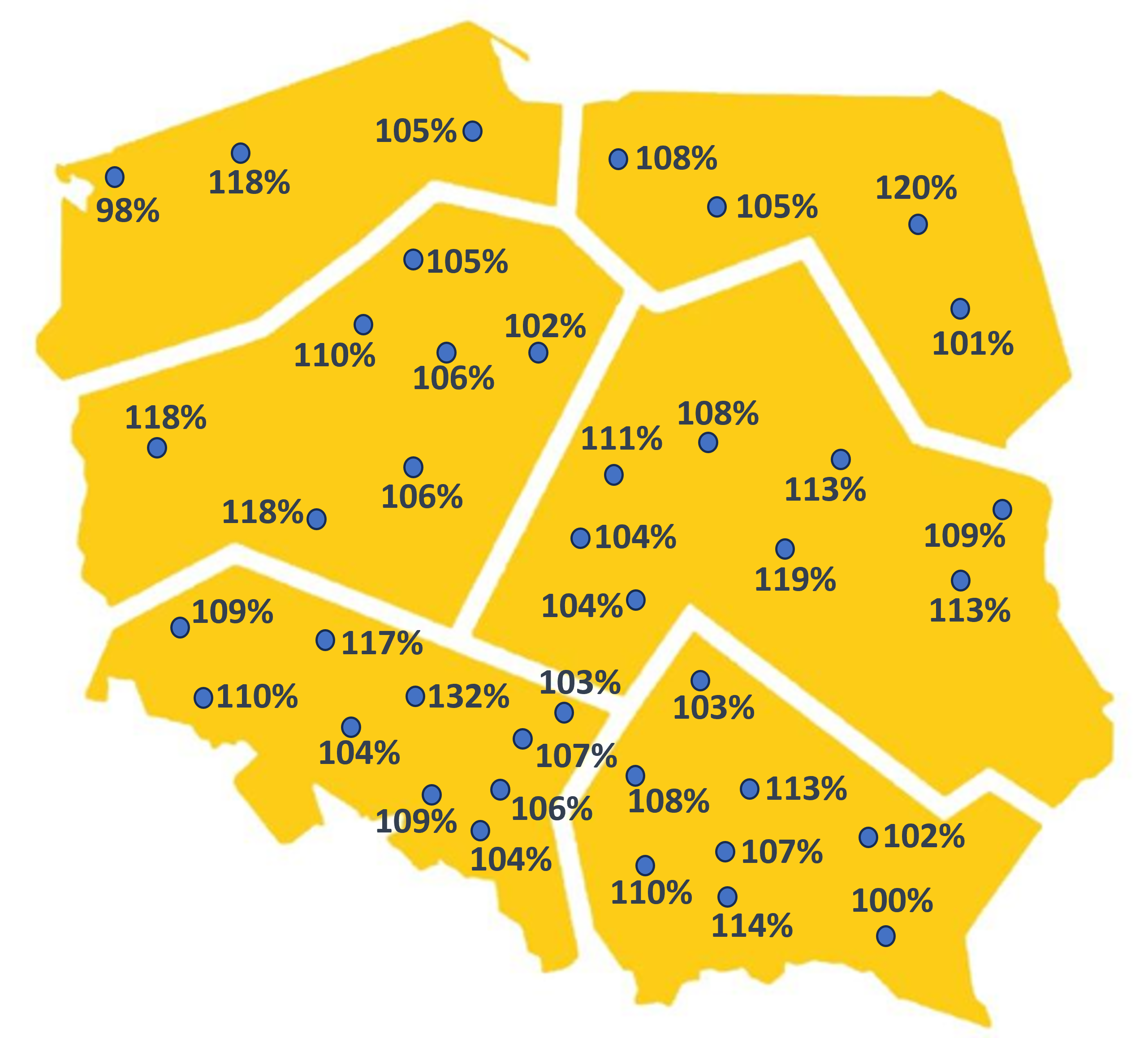 owies Kreator plonowanie w Polsce